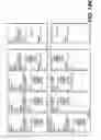 Fig. 75 - VOICE CONVERSATIONS IN A UNIFIED AND CONSISTENT MULTIMODAL COMMUNICATION FRAMEWORK