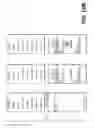 Fig. 77 - VOICE CONVERSATIONS IN A UNIFIED AND CONSISTENT MULTIMODAL COMMUNICATION FRAMEWORK
