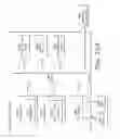 Fig. 84 - VOICE CONVERSATIONS IN A UNIFIED AND CONSISTENT MULTIMODAL COMMUNICATION FRAMEWORK
