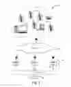 Fig. 02 - UNINTERRUPTABLE GROUP COMMUNICATION SESSIONS WITHIN A WIRELESS COMMUNICATIONS SYSTEM