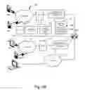 Fig. 04 - UNINTERRUPTABLE GROUP COMMUNICATION SESSIONS WITHIN A WIRELESS COMMUNICATIONS SYSTEM