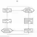 Fig. 01 - Method and system to manage mobile data network usage for VoIP calls