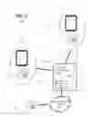 Fig. 03 - Method and system to manage mobile data network usage for VoIP calls