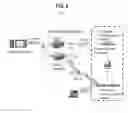 Fig. 07 - Method and system to manage mobile data network usage for VoIP calls