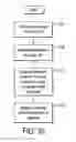 Fig. 11 - Telecommunication network configured to control network communication routes