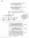 Fig. 04 - Device and method of driving multi-PDP data communication for mobile broadband device