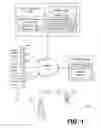 Fig. 02 - Initiation of wireless service