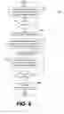 Fig. 07 - Initiation of wireless service