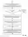 Fig. 13 - Using identifiers to establish communication