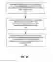 Fig. 14 - Using identifiers to establish communication