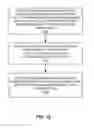Fig. 15 - Using identifiers to establish communication