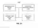 Fig. 22 - Using identifiers to establish communication
