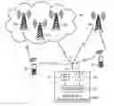 Fig. 01 - Systems and methods for protocol-based identification of rogue base stations