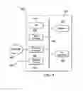 Fig. 09 - Systems and methods for non-cellular based radio access in a radio access network