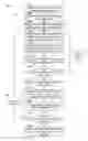Fig. 01 - Using sensor data to provide information for proximally-relevant group communications