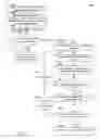 Fig. 08 - Using sensor data to provide information for proximally-relevant group communications