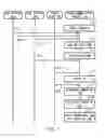 Fig. 04 - Mobile communication terminal, server apparatus, controlling system, controlling method, and program