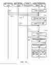 Fig. 10 - Mobile communication terminal, server apparatus, controlling system, controlling method, and program