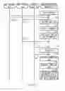Fig. 13 - Mobile communication terminal, server apparatus, controlling system, controlling method, and program