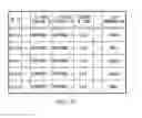 Fig. 14 - Mobile communication terminal, server apparatus, controlling system, controlling method, and program