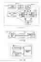 Fig. 16 - Mobile communication terminal, server apparatus, controlling system, controlling method, and program