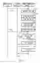 Fig. 19 - Mobile communication terminal, server apparatus, controlling system, controlling method, and program