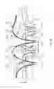 Fig. 11 - System and method for selective registration in a multi-beam system