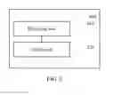Fig. 06 - Wireless network handover method, base station, and user equipment