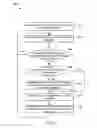 Fig. 05 - Collision elimination through forced reselection of cells in multi-SIM mobile devices