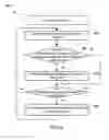 Fig. 07 - Collision elimination through forced reselection of cells in multi-SIM mobile devices