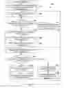 Fig. 09 - Collision elimination through forced reselection of cells in multi-SIM mobile devices