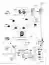 Fig. 17 - Method and apparatus for managing handovers in a wireless network