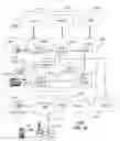 Fig. 18 - Method and apparatus for managing handovers in a wireless network