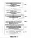 Fig. 06 - OPTIMIZATION OF CONSOLIDATING ENTITIES