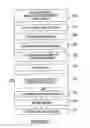 Fig. 08 - OPTIMIZATION OF CONSOLIDATING ENTITIES