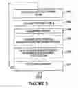 Fig. 09 - OPTIMIZATION OF CONSOLIDATING ENTITIES
