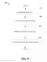 Fig. 09 - Self-adaptive coverage of wireless networks