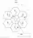 Fig. 02 - Multi-tier quality of service wireless communications networks