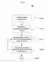 Fig. 03 - Multi-tier quality of service wireless communications networks