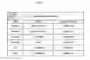 Fig. 07 - Multi-tier quality of service wireless communications networks