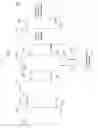 Fig. 08 - Multi-tier quality of service wireless communications networks