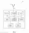 Fig. 04 - Method and apparatus for classifying a mobile device location
