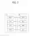 Fig. 03 - Method for reporting information based on location estimation and estimating location in wireless communication system, and apparatus for supporting same