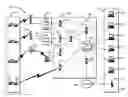 Fig. 01 - METHOD AND SYSTEM TO CONFIGURE AND UTILIZE GEOGRAPHICAL ZONES