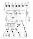 Fig. 02 - METHOD AND SYSTEM TO CONFIGURE AND UTILIZE GEOGRAPHICAL ZONES