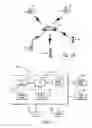 Fig. 03 - METHOD AND SYSTEM TO CONFIGURE AND UTILIZE GEOGRAPHICAL ZONES