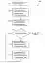Fig. 01 - Systems and methods for providing notifications in a communications system