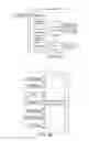 Fig. 45 - Compensation of simple fiber optic Faraday effect sensors