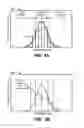 Fig. 08 - Systems and methods for prioritizing messages on a mobile device