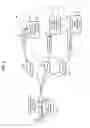 Fig. 10 - Ad-hoc group bidding